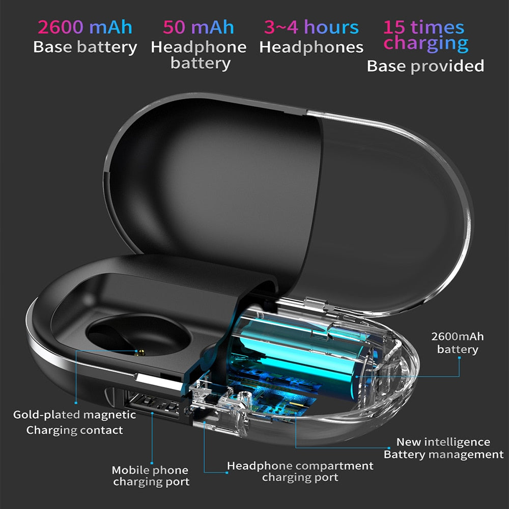 Touch Headset TWS Wireless Bluetooth Earphone Front View