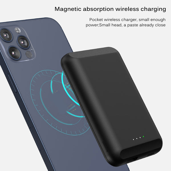 Product placeholder